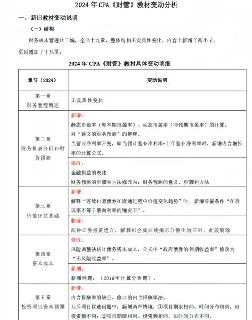 会计政策变更后续会计处理步骤：追溯调整法、当期调整法及分录编制