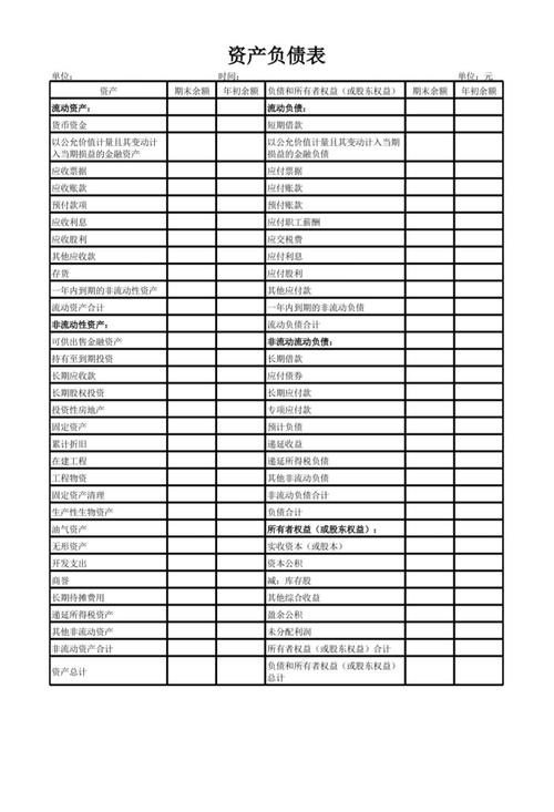 久其软件2015-2019财务报表分析：资产负债表、利润表、现金流量表全解析