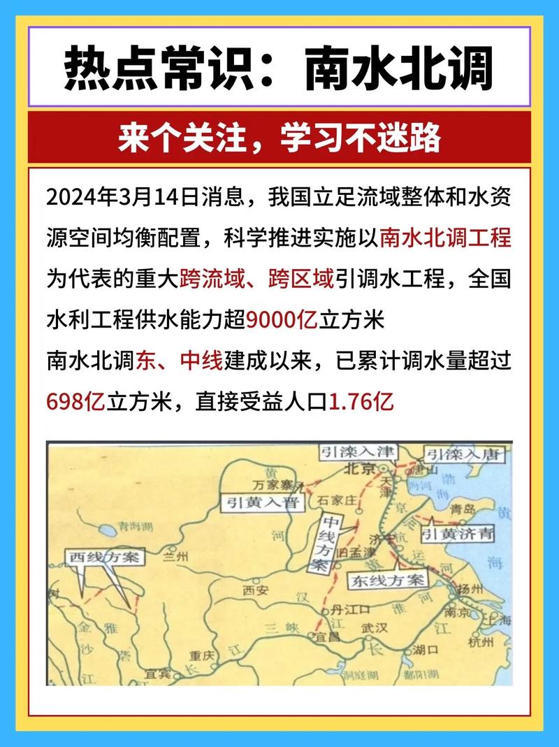 南水北调工程的利弊_南水北调工程生态成本分析_南水北调工程长期影响