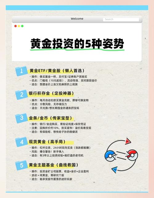 产品运营经理是干嘛的_银行理财岗位介绍_银行金融市场部岗位职责