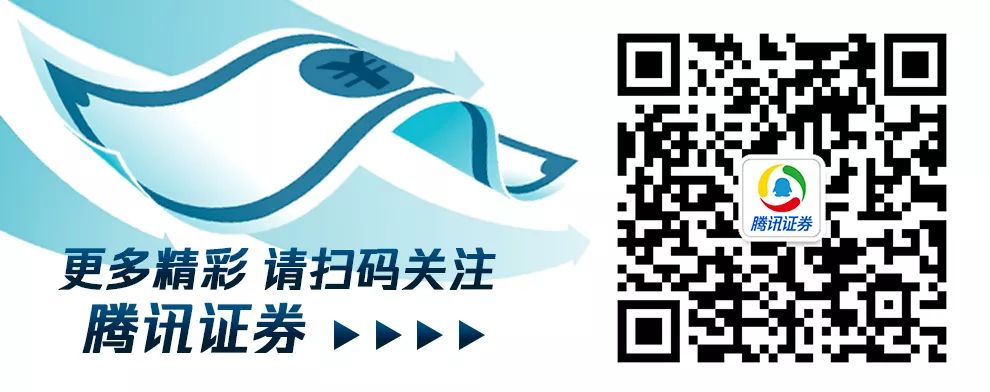头条财经_头条财经股票下载官网_财经股票头条下载
