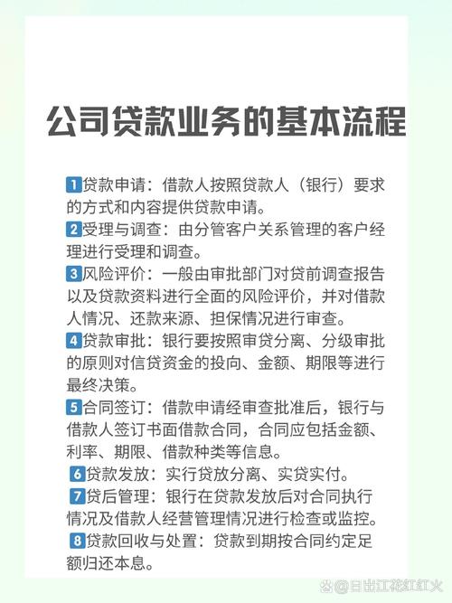 企业贷款条件_公司贷款所需资料_企业贷款所需资料