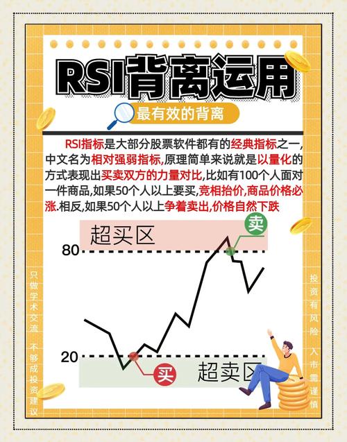 DDX指标 股票市场情绪分析 _ddx选股指标_ 多空动向指标 投资决策 