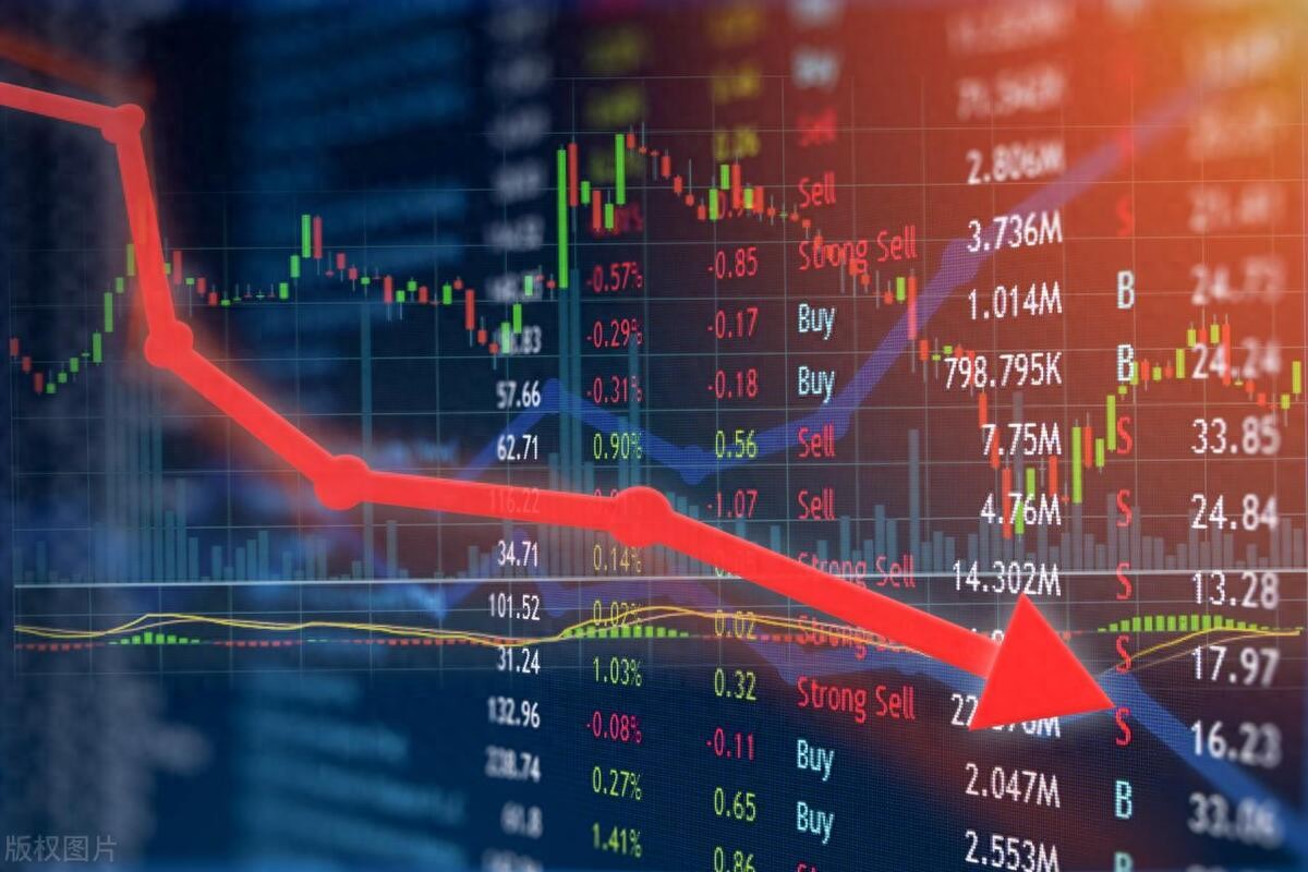 集合竞价时间划分规则_股票在竞价的时候可以交易吗_集合竞价交易方法