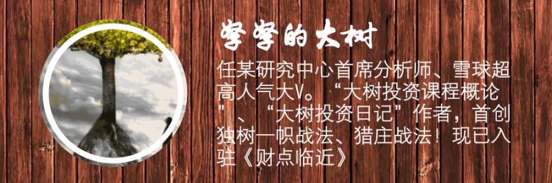 投资技术面基础：量与价的关系，K线形态该如何解读？