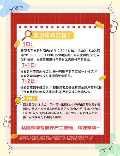 新股中签未通知纠纷_新股申购后怎么查不到委托记录_券商客户经理更换服务衔接不足