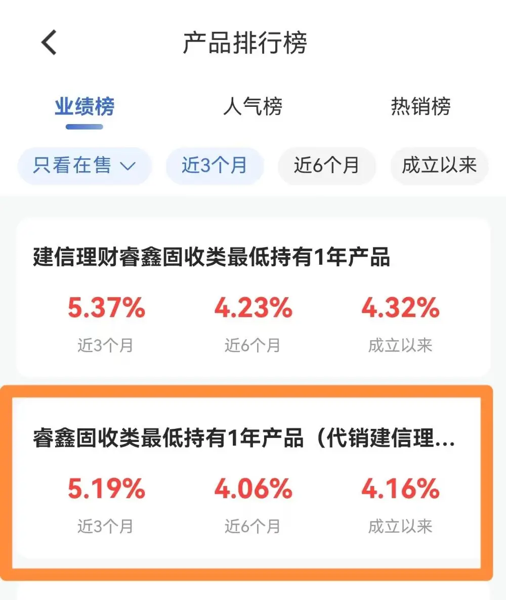 建信理财睿鑫固收类最低持有1年产品A_建行理财产品适合度评估_银行理财产品测评