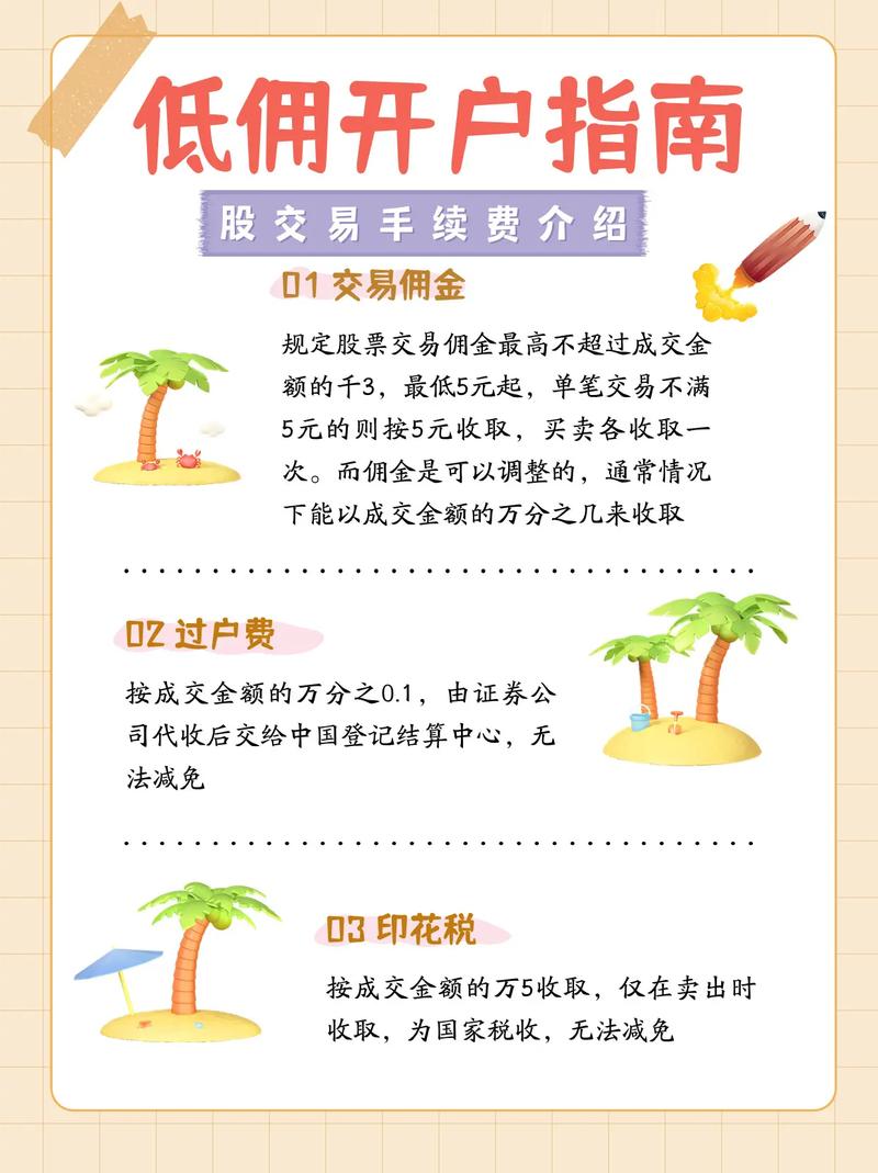 开户股票手机怎么操作_股票手机开户_股票手机怎么开户