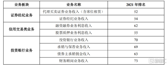 华龙证券IPO申请_在走ipo流程的公司 在哪可以查到_华龙证券上市进程