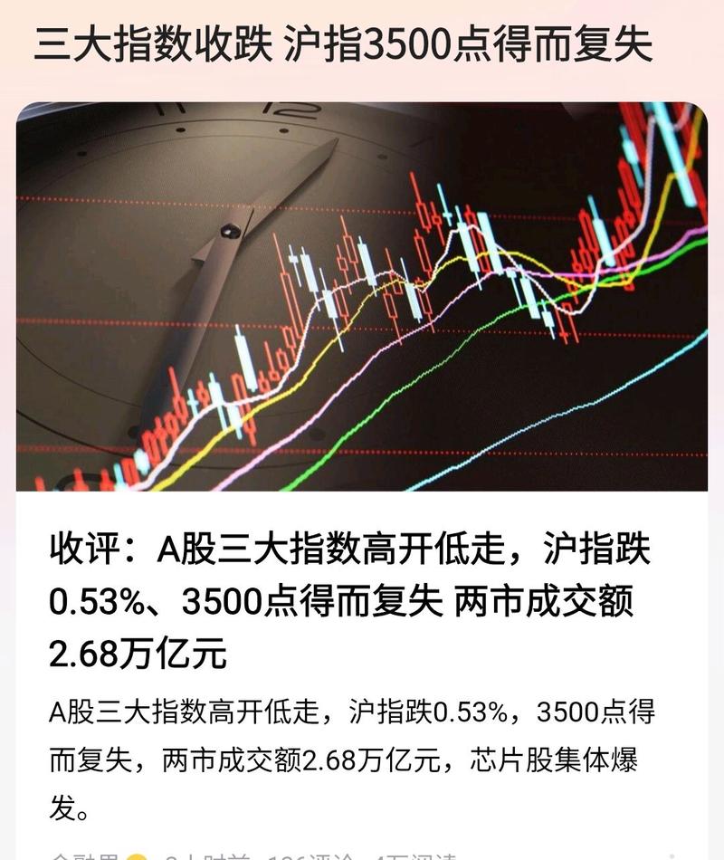 中国有涨几百倍的股票_A股市场本周走势分析_主力资金流向解读