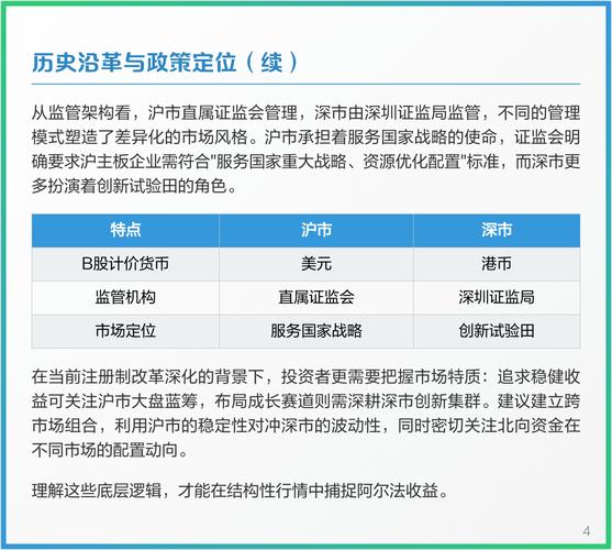 一文详解沪市和深市区别，含股票代码及交易制度等差异