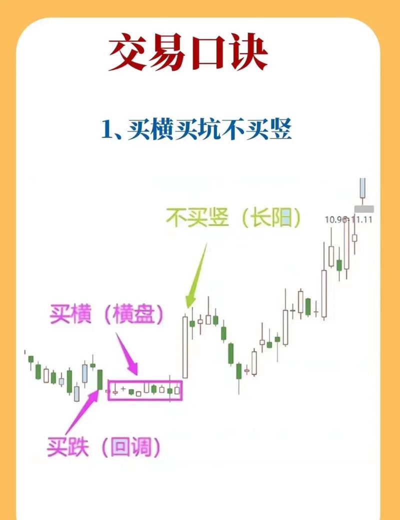 上吊线顶部反转信号_上吊线形态识别_吊颈线为什么会下跌