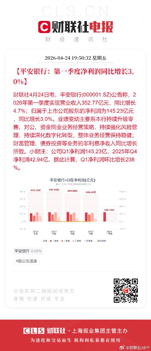 2026年平安保险业绩公布，坚守主业实现稳健增长
