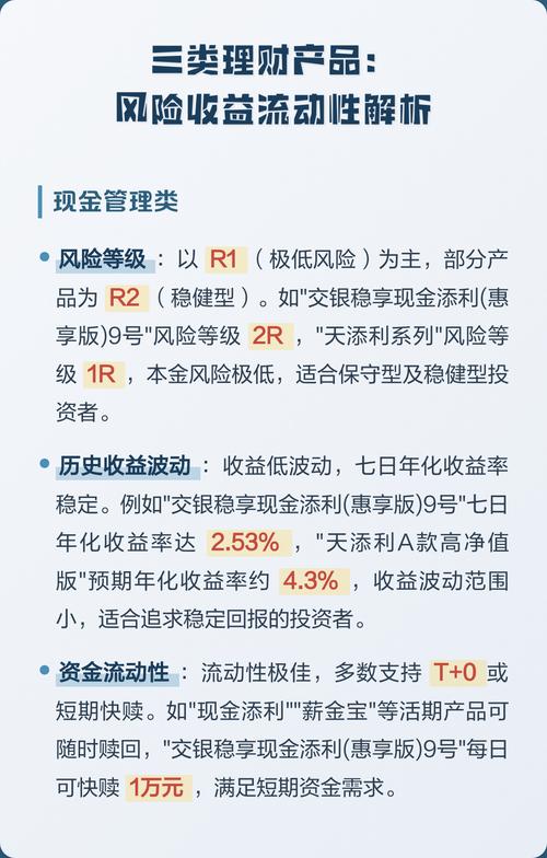 注册理财风险_在线合理理财有风险吗_多元化投资理财