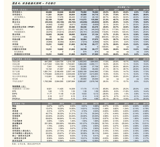 优先股发行管理办法解读：九州通权益分派除权核查