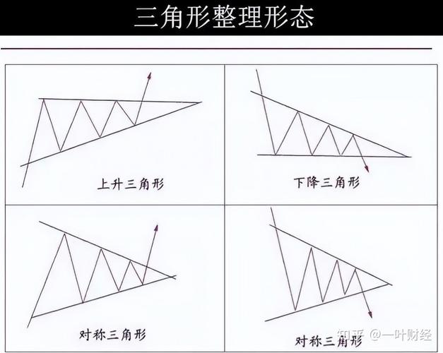 股票DR开头啥意思？一文搞懂字母标识的含义