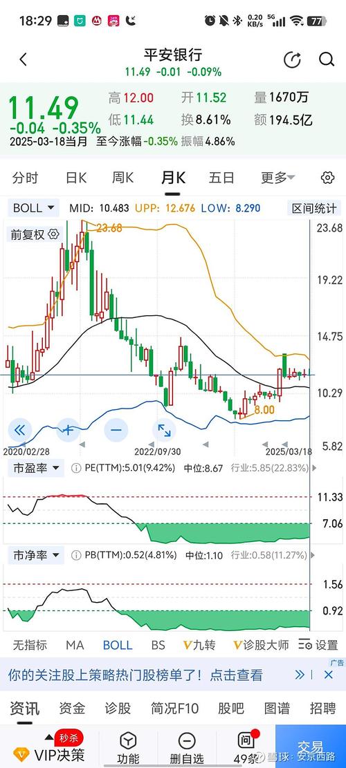 我在平安陆金所贷了20万块钱_平安陆金所贷款平台_平安陆金所借款