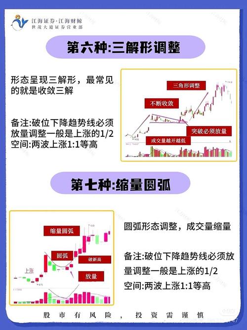 涨停回调买入战法_缩倍量涨停捕捉时机_尾盘放量涨停