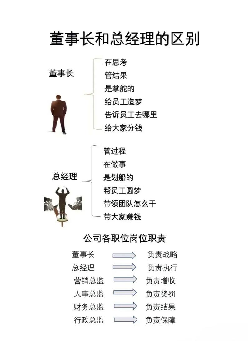 长期股权投资高人总结6_长期股权投资高说明什么_长期股权投资高人总结