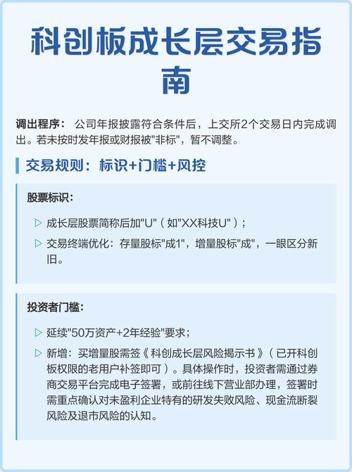长江证券科创板科创成长层权限开通方式及相关要求