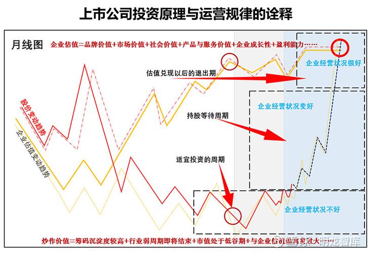 股票配资的运作模式及协议要点，你知道多少？