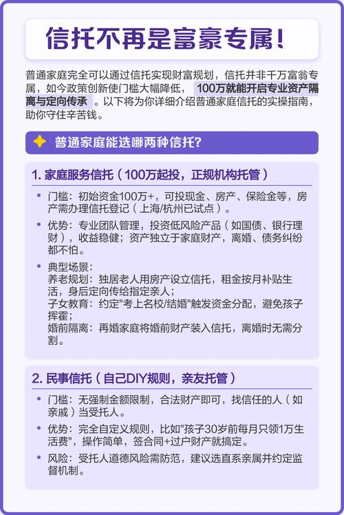 信托短期理财个人收益_信托基金个人理财产品_超短期理财个人信托