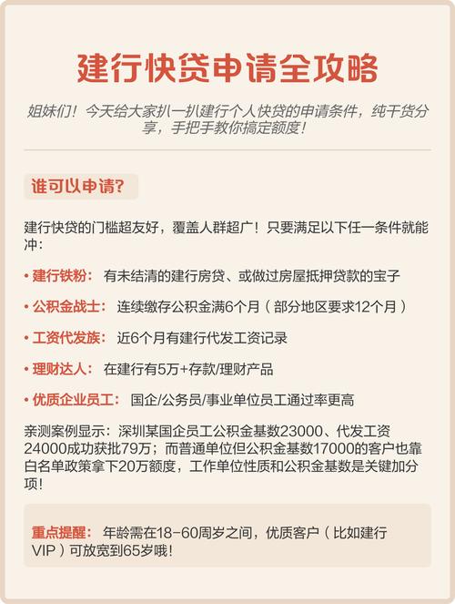 如何查询购房贷款审批折扣_查询建行房贷审批进度_建行智慧个贷小程序
