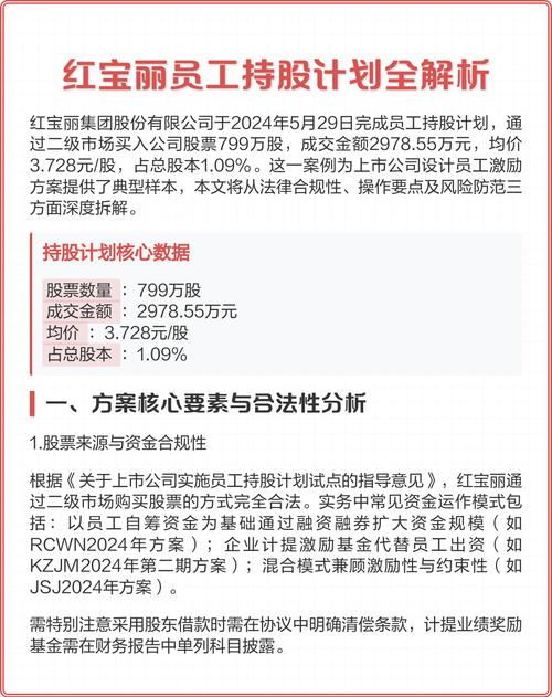 股票引流是啥行为？费用多少？合规要点快了解