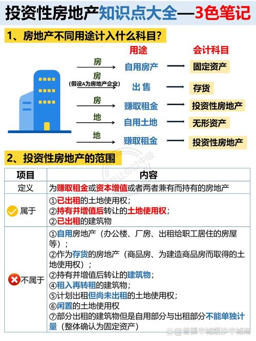 楼市探秘：房地产投资区域咋选？光耀地产扩张失误分析