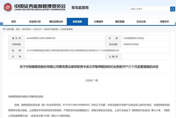恒泰期货青岛营业部违规被罚，暴露分支机构管控短板