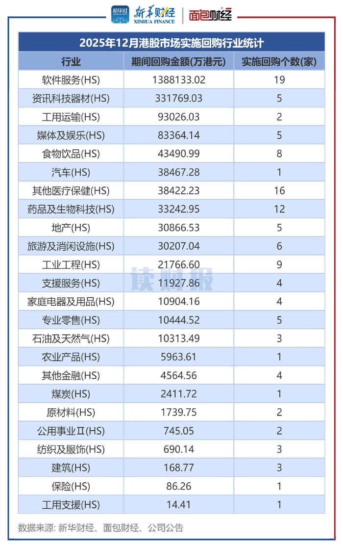 看港股行情的软件_查看港股软件_看港股的软件