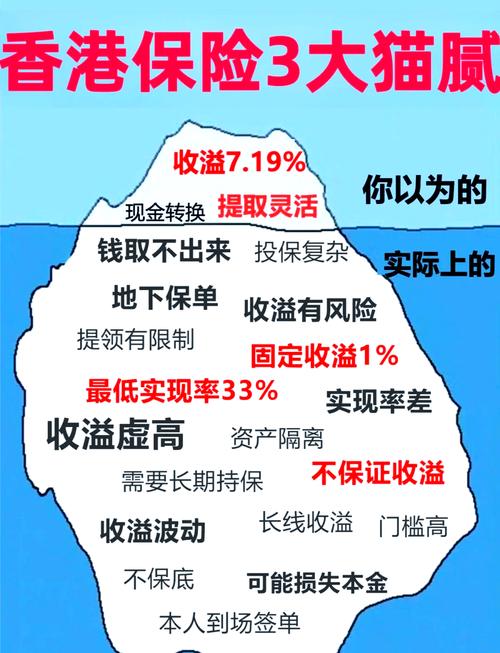 香港联众投资管理有限公司骗局揭秘，远离非法配资陷阱