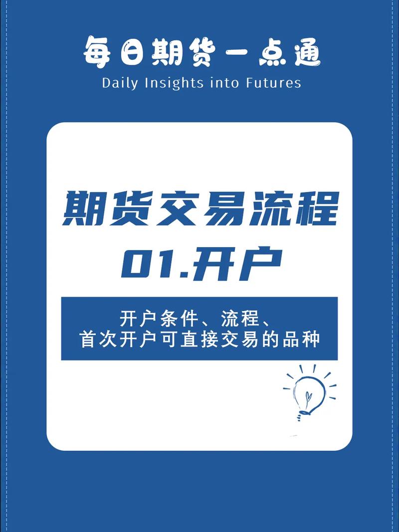 期货开户指南：正规公司、免费开通、所需材料及时间全知道