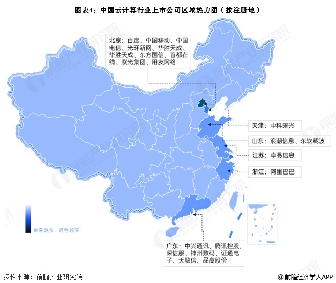 图表4:中国云计算行业上市公司区域热力图(按注册地)