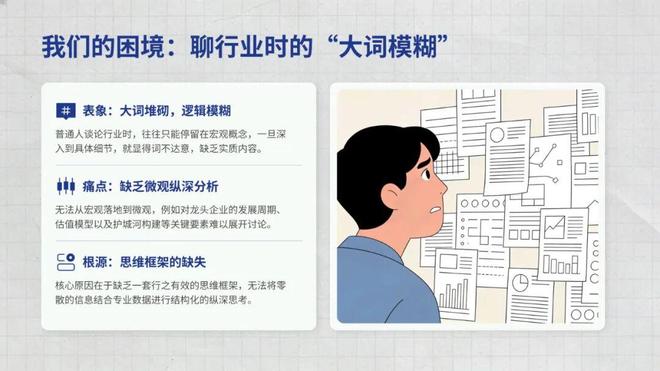 如何快速了解一个行业_行业分析思维框架_自上而下投资分析方法