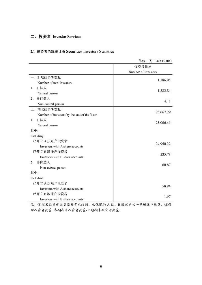 套现,卖空和什么_美股融券规则对比A股做空机制_A股融券制度改革与规则对称性