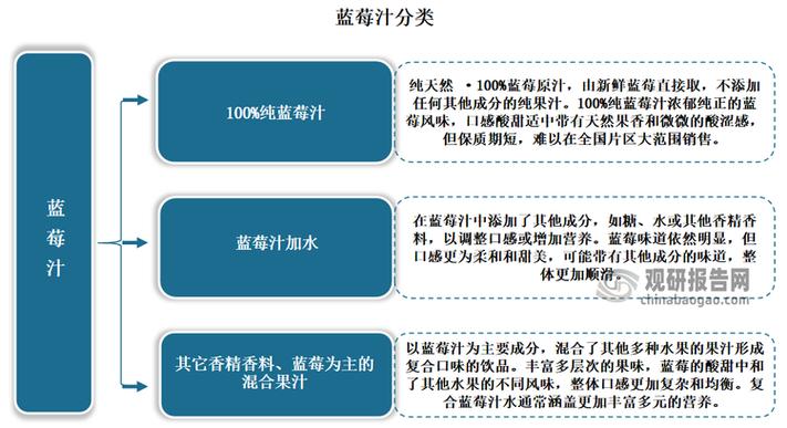 进口饮料利润高吗？剖析其供应链、竞争及利润构成