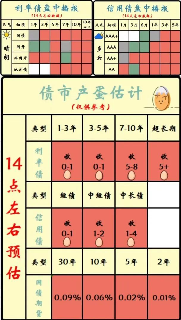 最新基金老鼠仓_内幕交易监管案例_基金经理老鼠仓处罚