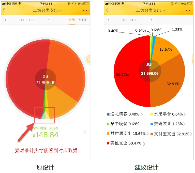 随手记理财是大平台吗_随手记APP评价分析_随手记功能使用体验