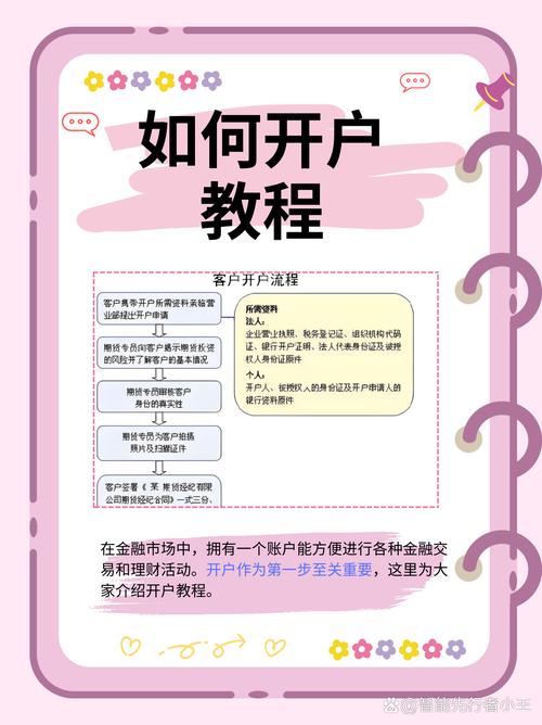 东方财富新三板开户条件_东方财富老三板开户流程_老三板开户条件