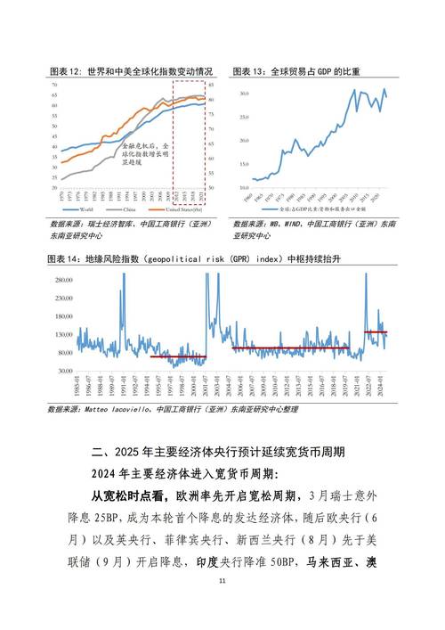A股市场再展升势，大小非减持力度或加强，怎么找相关信息？