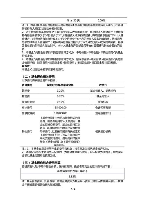 基金份额确认时间及收益规则，一文给你讲清楚