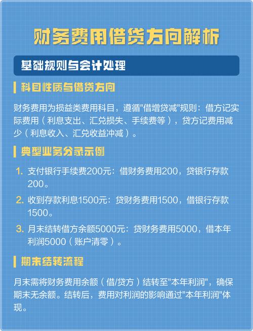 P2P理财模式遭误解，带你重新认识个人与个人借贷交易