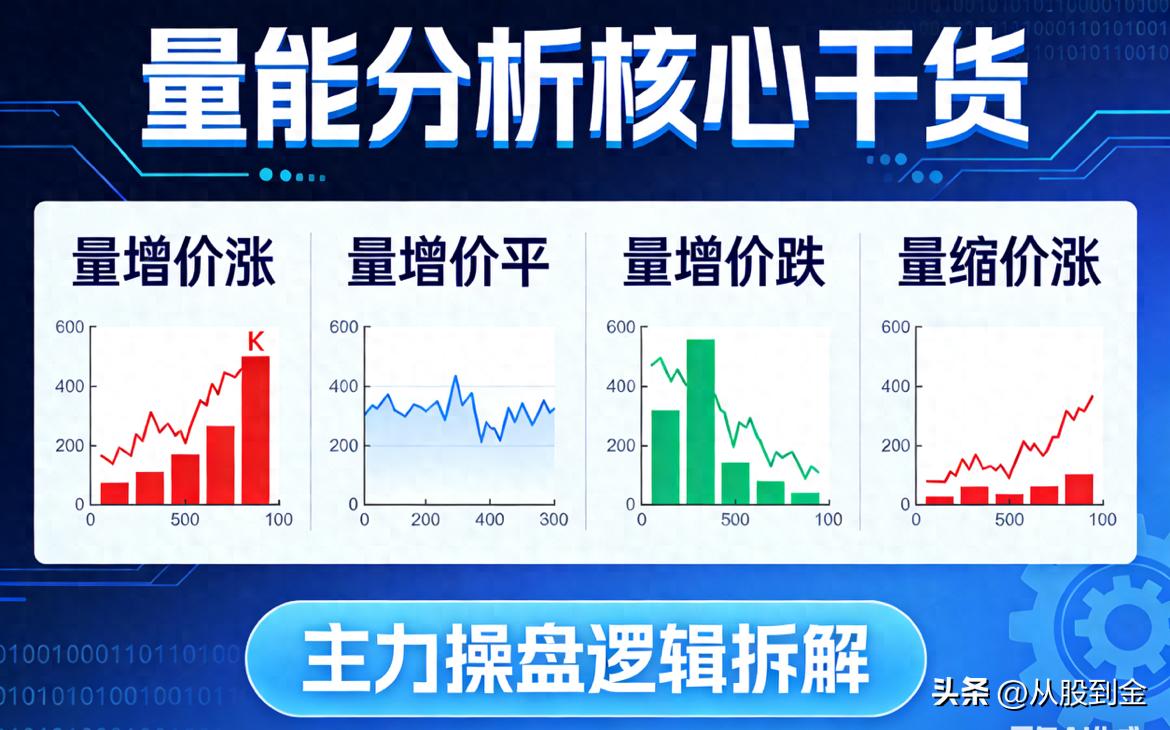 巨量跌停说明什么_量价关系分析_成交量口诀