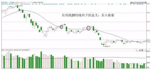 静心炒股智慧_乖离率怎么看_股市高手特质