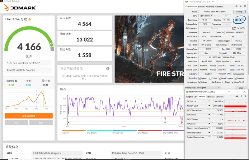 史上最大性能提升！Surface Laptop 4酷睿版评测：最美轻薄本也能越级打怪