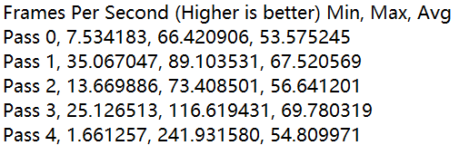 史上最大性能提升！Surface Laptop 4酷睿版评测：最美轻薄本也能越级打怪