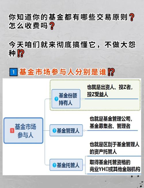 工薪阶层科学购买基金_基金定投最优选择_工薪族如何正确理财